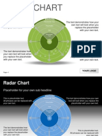 Chart: Radar