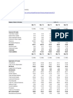 Archies Financial Statments