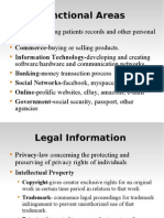 Presentation Legal Issues