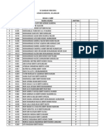 BIL No Daftar Nama Murid Jantina Kelas: 2 Arif