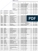 Listado Gasolineras 24 Horas 3051