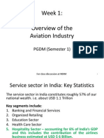 Aviation in India (Rev PPT 2)