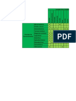 Tabla Variables Fisicas Sensores