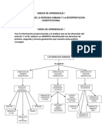 Derecho Constitucional-Unidad de Aprendizaje I