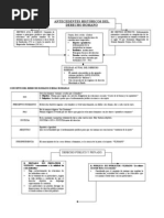 Antecedentes Históricos Del Derecho Romano