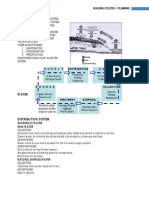 03 - Water Distribution System