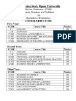 Karnataka State Open University (KSOU) B Com Syllabus - 1996