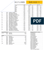 Gametime Daily Lines Sun Aug 11: ML Run Line Total