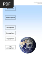 Exosphere: ©montessori For Everyone 2008 Layers of The Atmosphere Control Chart