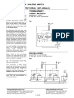 Load Control - Holding Valves