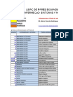 Mapeo Por Enfermedades de Biomagnetismo Mod 2x