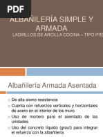 Albañilería Armada Con Ladrillos de Arcilla Cocida