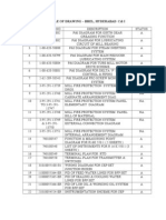 Master List of Documents BHEL HYD