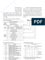 Bearing Number Codes