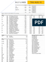 Gametime Daily Lines Thu Aug 15