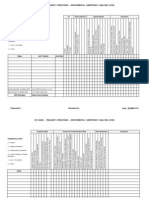 Bank Treasury Operations Competency Matrix