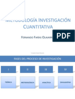 Fases Proceso de Investigación