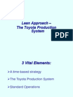 The Toyota Production System