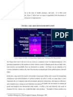 Air Cargo Logistics Strategy Paper