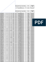 HDMF or Pag IBIG FINAL LIST OF ACQUIRED ASSETS As of August 31 2011 Unoccupied PDF