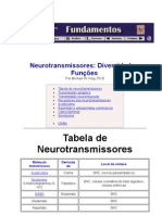 Neurotransmissores