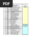 Schedule - Reliance Fresh