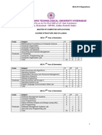 JNTUH MCA Syllabus 2013