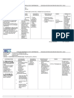 Planificacion Consumo y Calidad de Vida