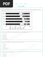 Cat 2009 DI Test 99