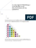 Excepciones A La Regla de Madelung y El Diagrama de Moeller en La Configuración Electrónica de Los Elementos Químicos