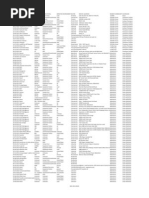 2BC MOE Hazardous Material Spill List