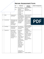 Cranial Nerves Assessment Form