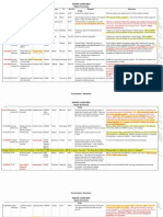 NORAD Exercises Hijack Summary