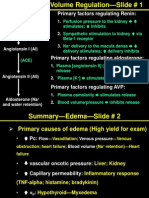 Physiology Slides Usmle