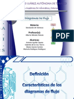 Tiposdediagramasdeflujo 110804104054 Phpapp02