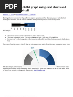 Bullet Graph