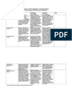 Speech Choir Rubric S