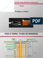 III (12) Puesta - Tierra