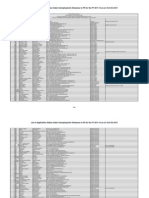 List of Application Status Under Unemployment Allowance To PH For The FY 2011-12 As On 31st Oct 2011