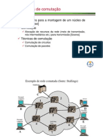 Comutação de Circuito e Pacotes - Visto