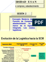 Sesión 2 CONCEPTO MODERNO DE COMPRAS PDF