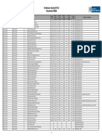 Resultado Enem - 2013-2 1