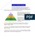 Krathwohl's Taxonomy of Affective Domain: Receiving