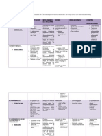 Guia# 1-1 Farmacologia