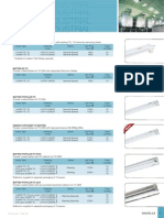 Havells Industrial Lighting