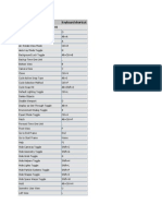 Function Keyboard Shortcut Main UI