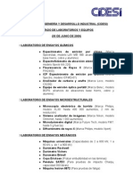 Cidesi - Listado Corregido de Laboratorios y Equipos - 090630