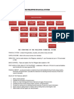 The Philippine Financial System