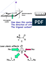 Cram's Rule