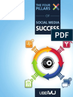 The 4 Pillars of Social Media Success